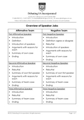 Overview of Speaker Jobs
